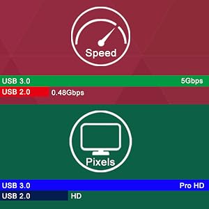pcie usb card pcie usb 3.0 card pcie 19pin usb header pcie 20pin usb header