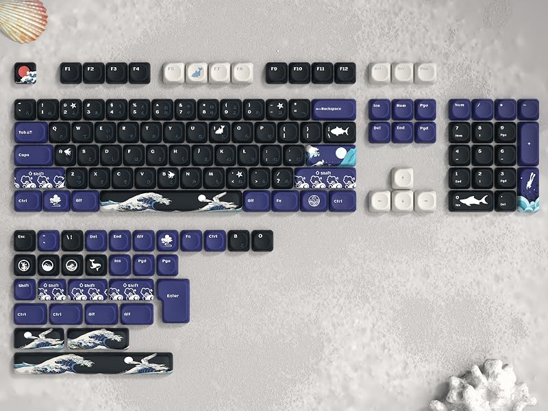 keycaps