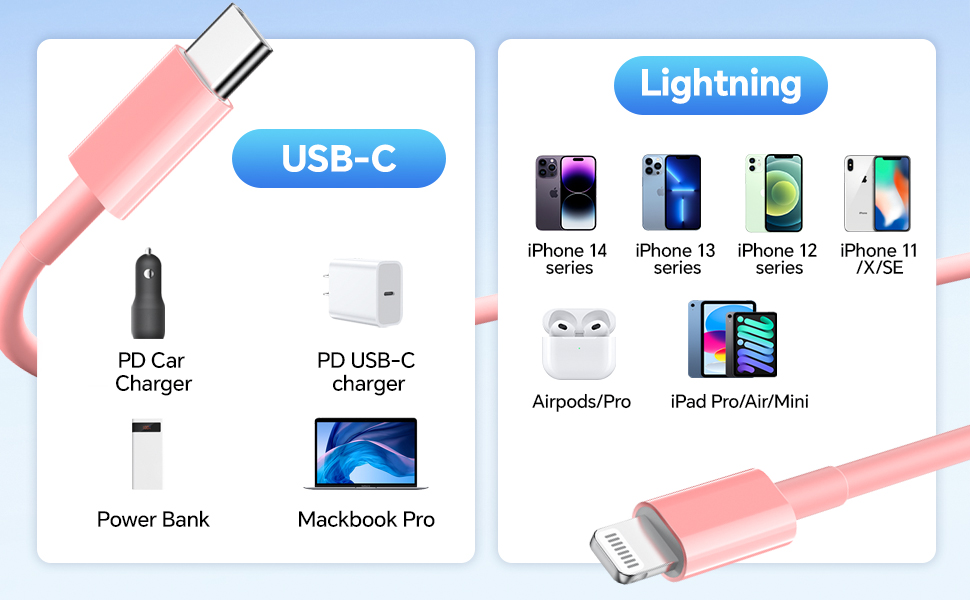 lightning to usb c