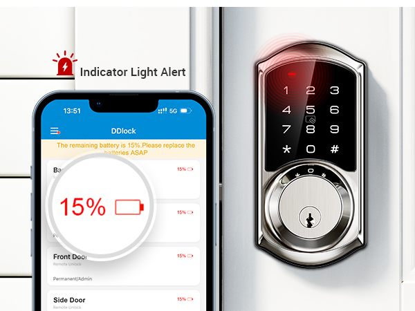Smart Deadbolt