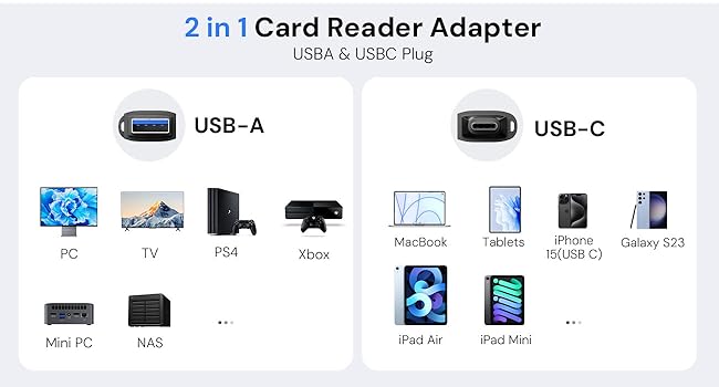 Multi port Card Adapter