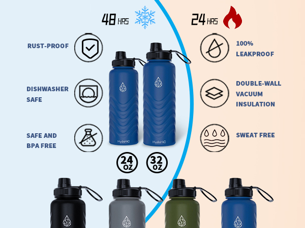 water bottle for men