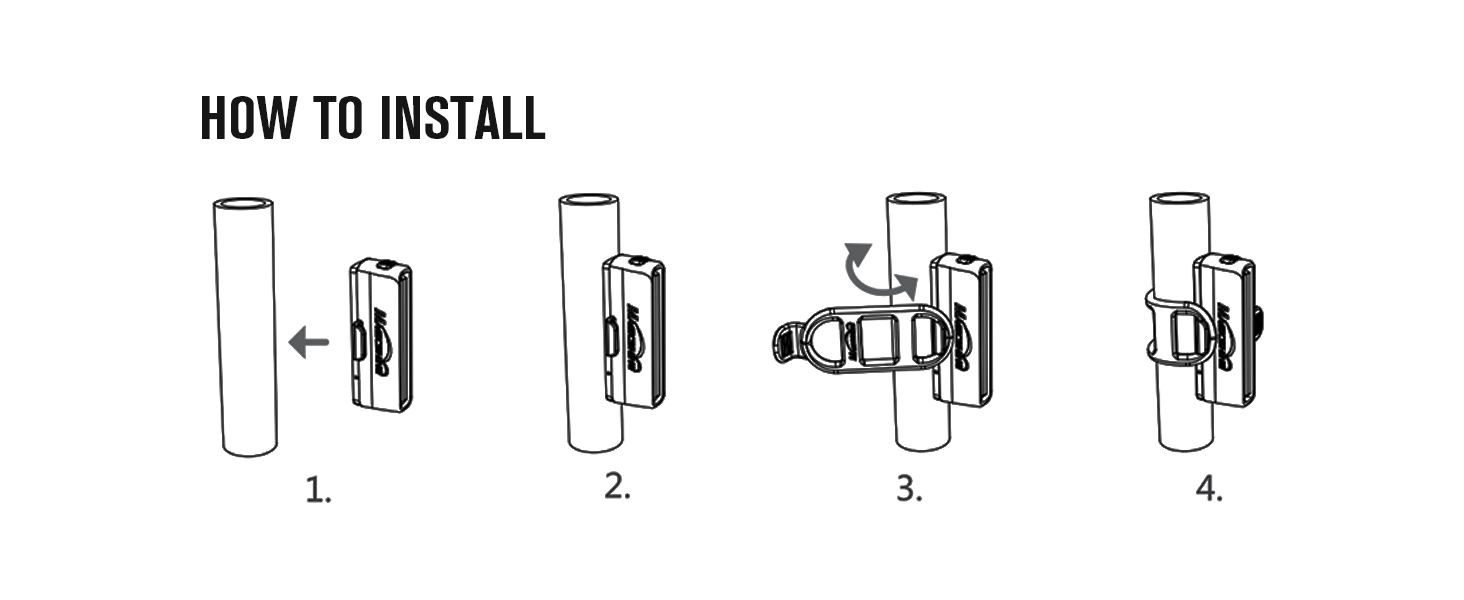 Install operation