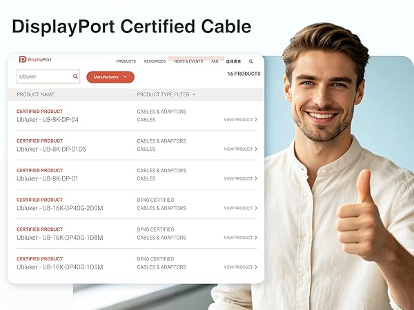 dp cables