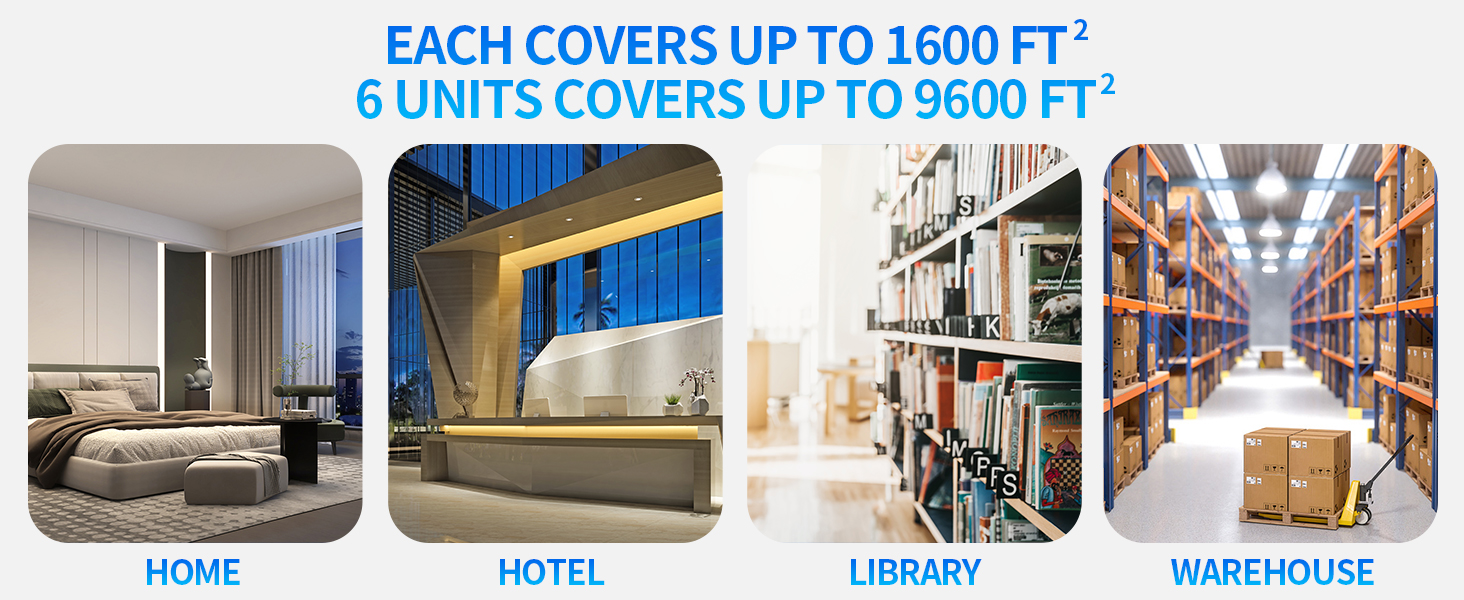 Applicable scenarios: home, warehouse, shopping mall, office