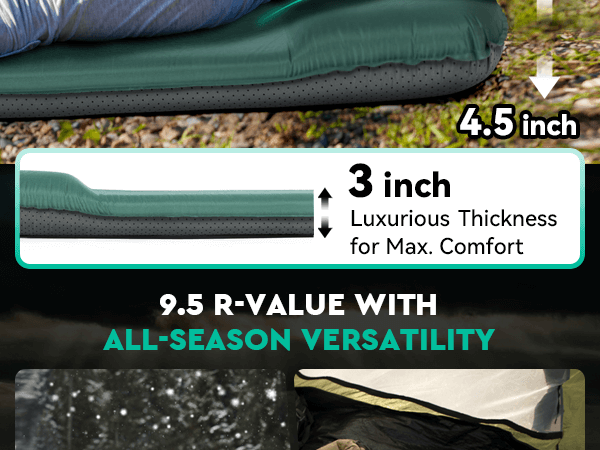 9.5 R-Value
