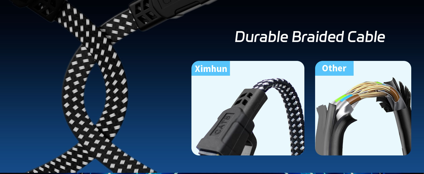 Braided Ethernet Cable