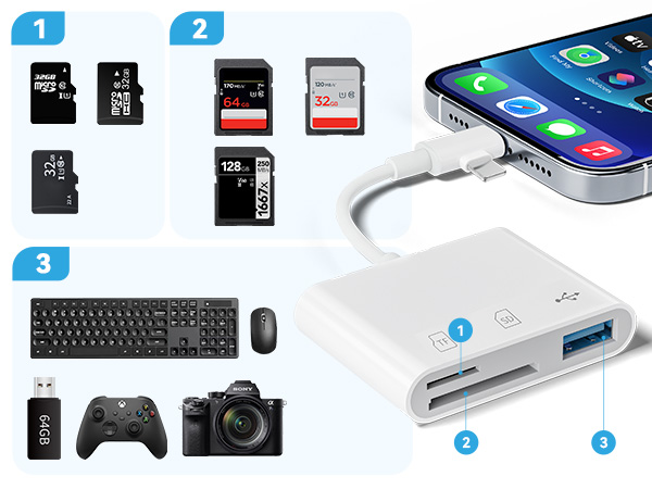 sd card reader