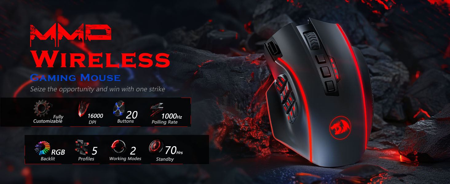 MMO Wireless Gaming Mouse