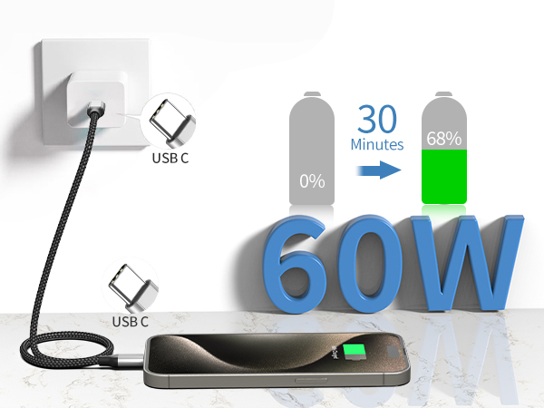 2 feet type c to usb c charger cable