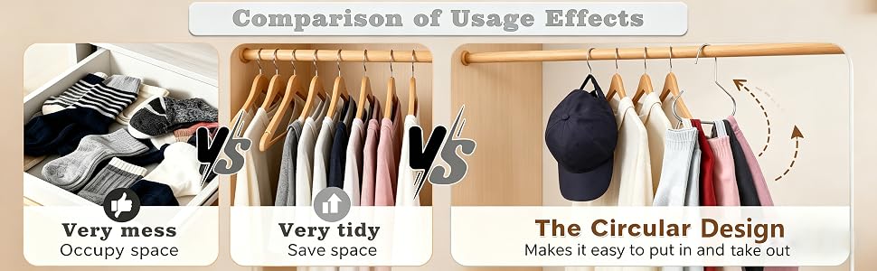 Comparison of Usage Effects