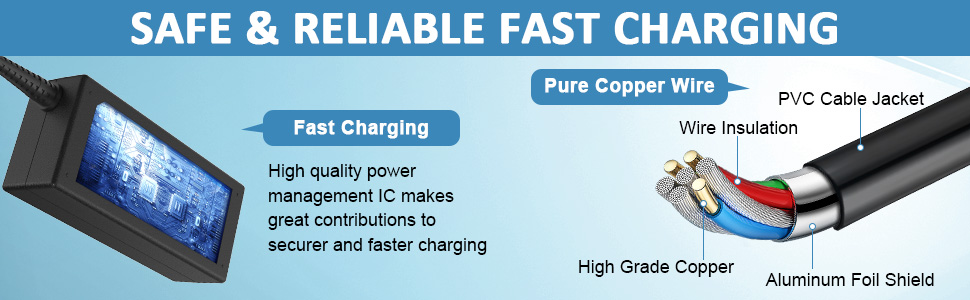 24V 3A 72W AC to DC Adapter Power Supply Replacement for Fujitsu Image Scanner FI-Series