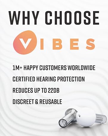 Certified and patented earplugs that are discreet and reusable