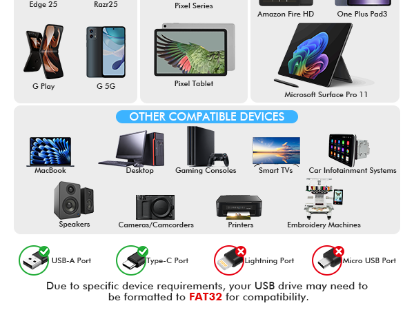 other devices