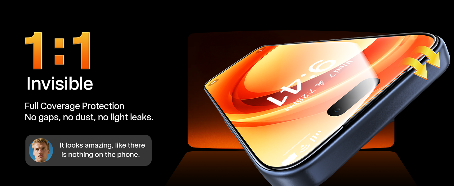 Full coverage 17 pro max privacy screen protector