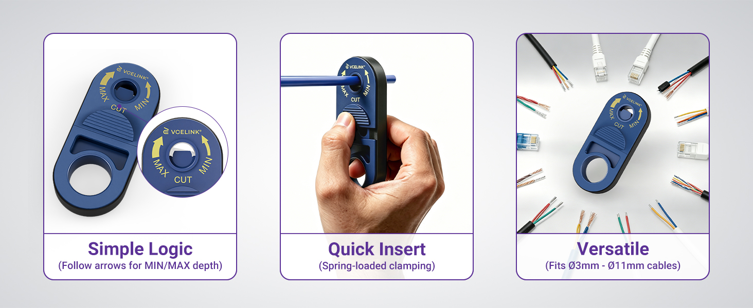 Self-Adjusting Rotary Wire Stripper