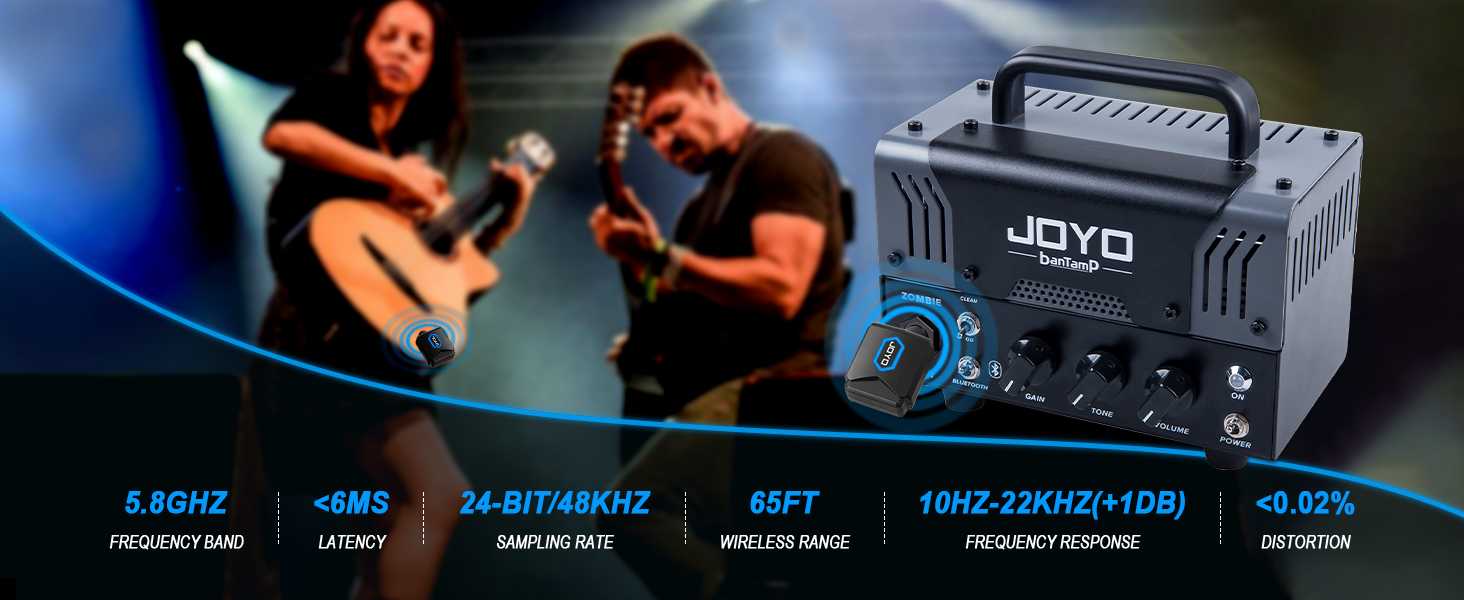 5.8Ghz Wireless Guitar Transmitter Receiver