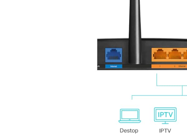 Gigabit Ports for Ultimate Reliability and Speed