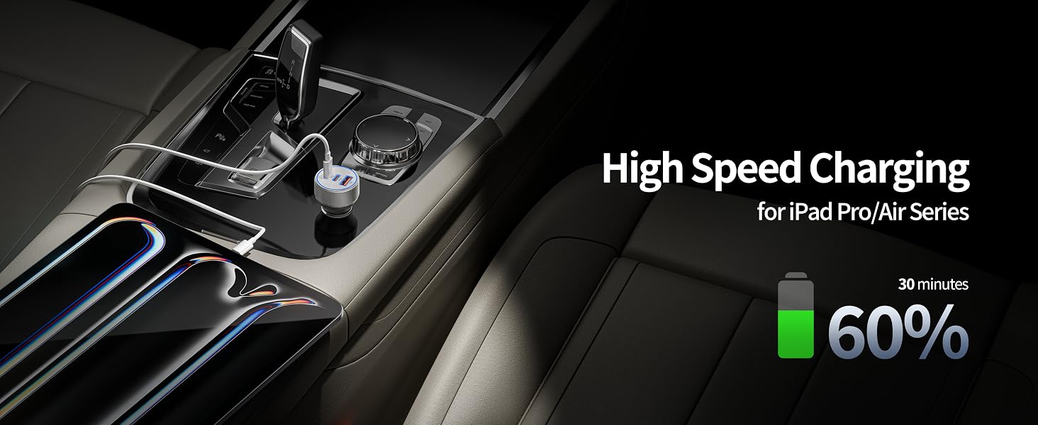 usb c car charger