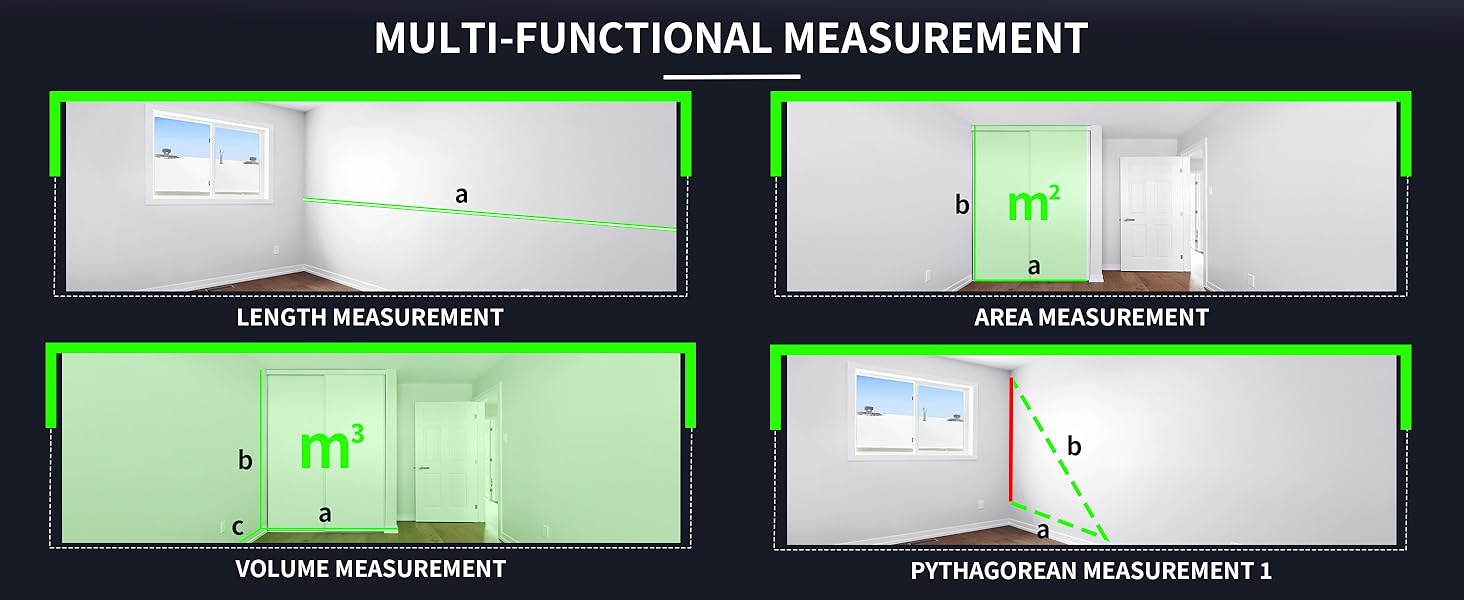 Measuring straight-line distances, calculating areas, volumes, and Pythagoras&#39; theorem