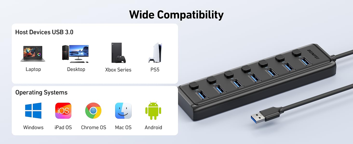 BENFEI USB 3.0 Hub 7-Port, Ultra-Slim Portable USB Splitter with 3.3ft Cable