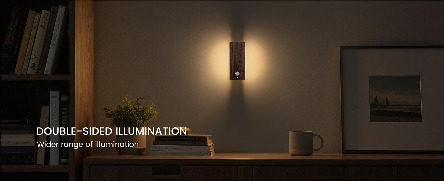 Rechargeable Motion Sensor Night Light with Soft Two-Sided Backlight