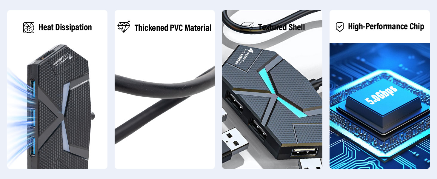 usb c to a hub