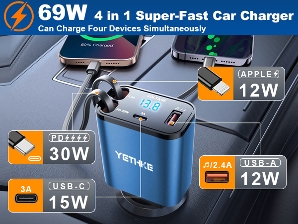 fast car charger