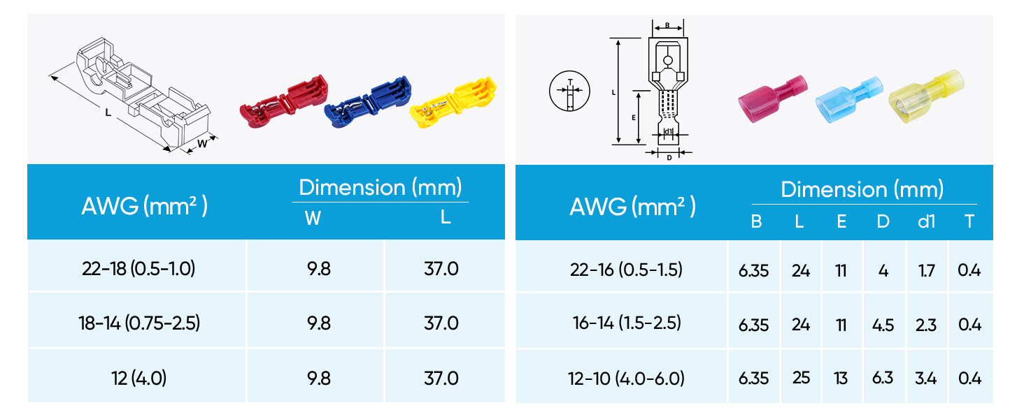 T-TAP WIRE CONNECTORS