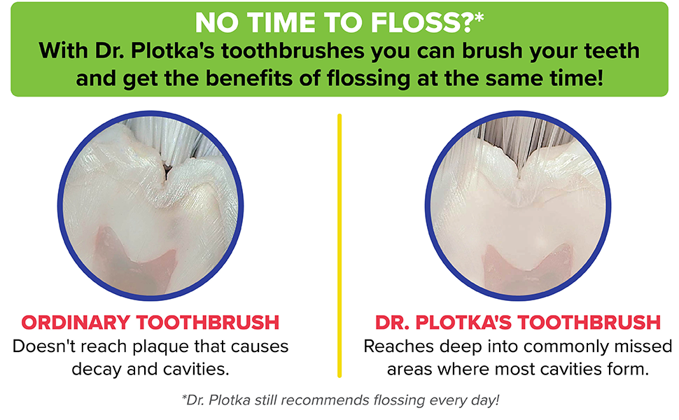 flossing bristles toothbrush