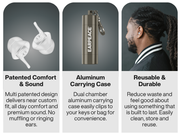 patented comfort and sound, aluminum carrying case, reusable and durable