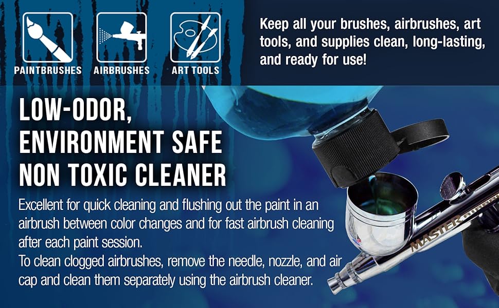 Master Airbrush Cleaner 16oz - Fast Acting Solution to Remove Acrylic Paint, Watercolor & Makeup