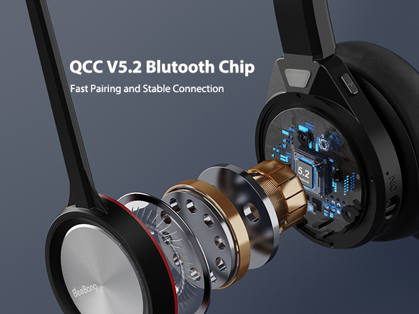 Bluetooth headset for PC BNG891D