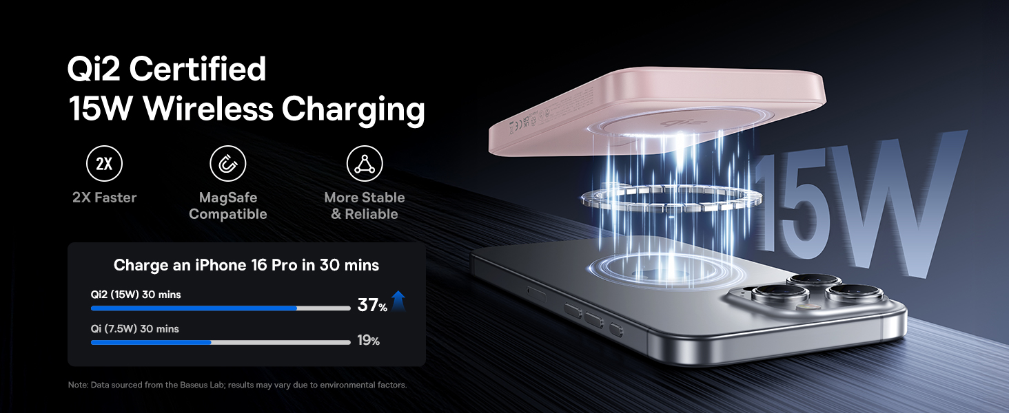 magsafe portable charger