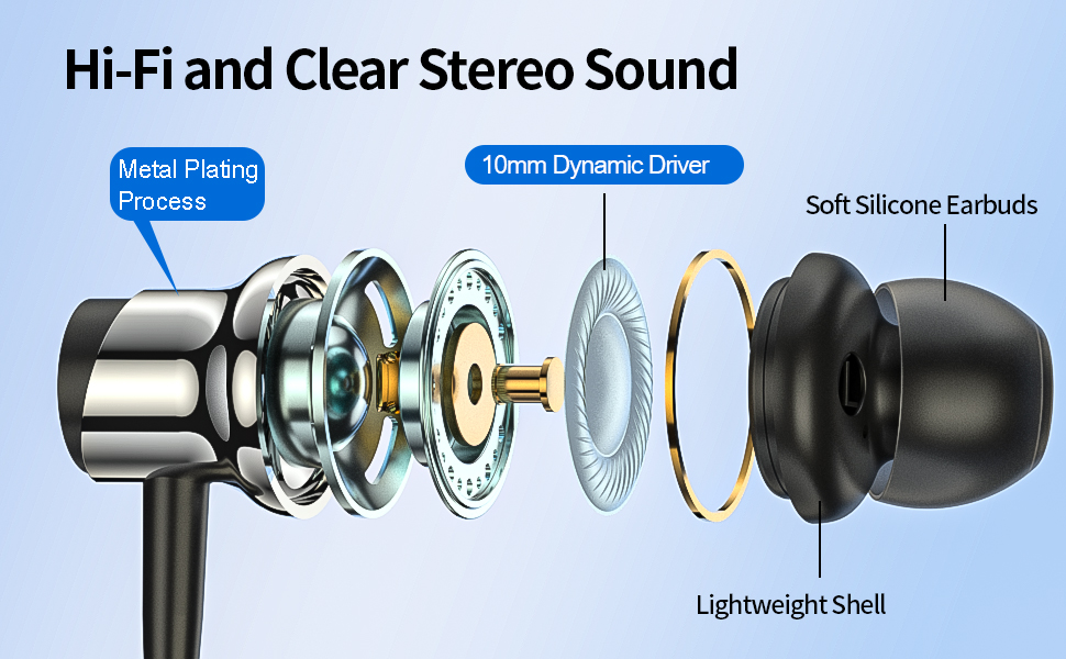 Text reads 'Hi-Fi and Clear Stereo Sound'. Exploded view diagram of earphone components showing metal driver, eartips, and shell.