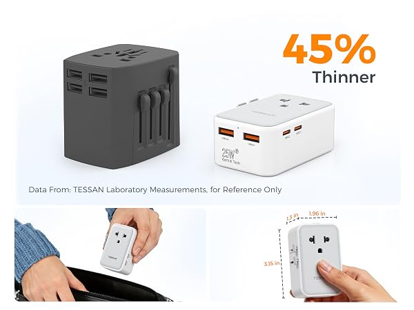 Ultra Thin International Power adapter Fast Charger 2 USB A 2 USB C