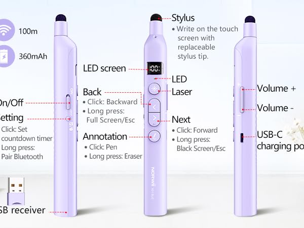 presentation clicker