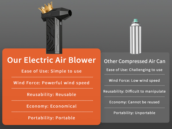 hand held blower