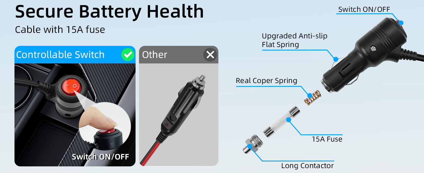 car refrigerator power cord