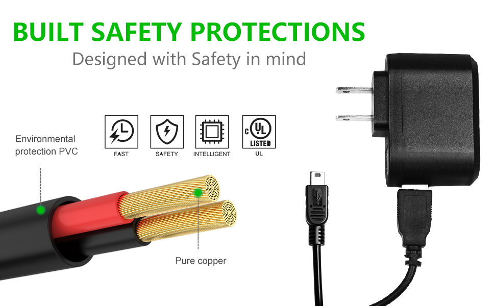 ti 84 Charger
