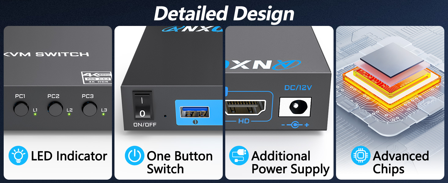 EDID KVM Switch