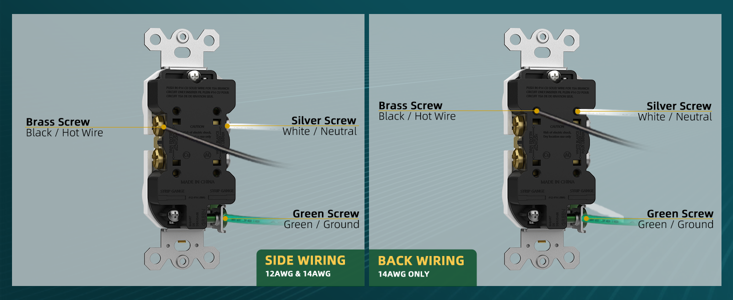easy wiring standard electrical outlets