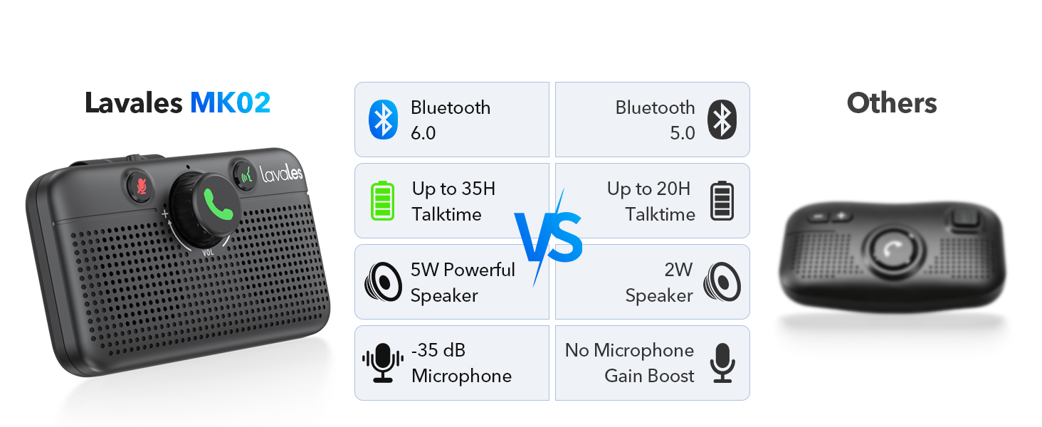 bluetooth car speaker