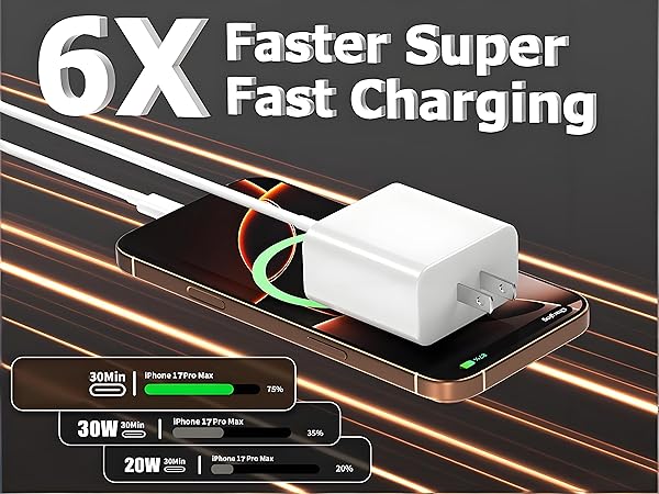 iPhone 17 16 Pro Max Charger Fast Charging