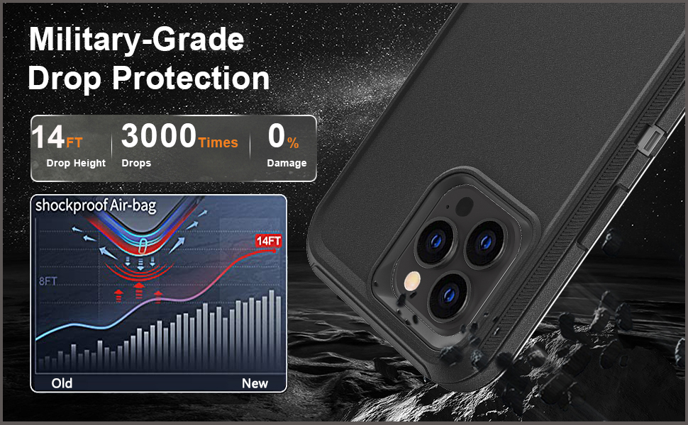 iPhone 15 Pro Max Case
