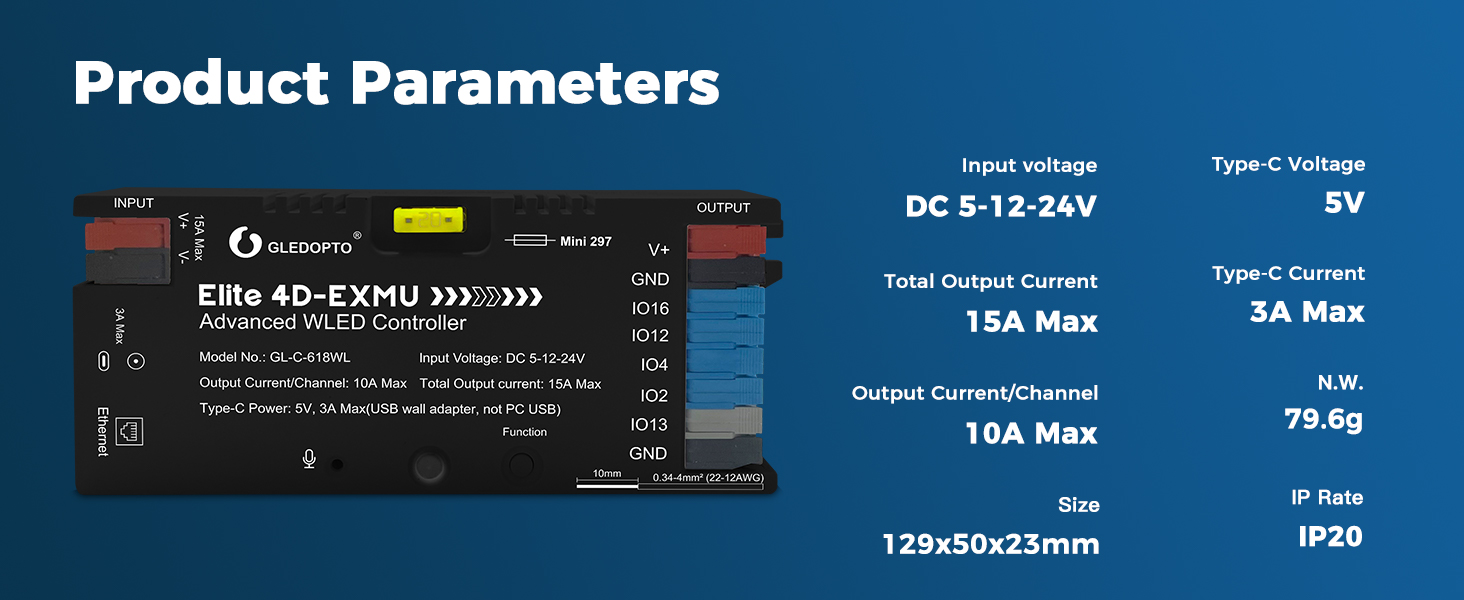 parameter