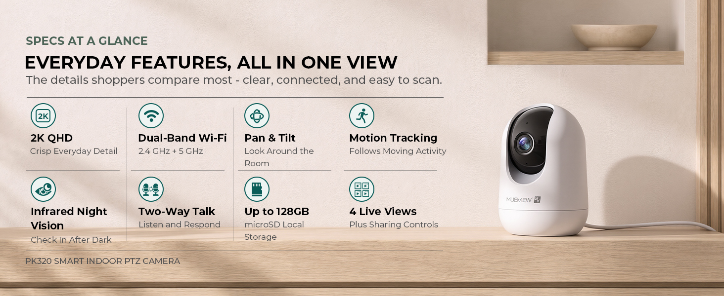 White indoor camera with icons for video, Wi-Fi, pan and tilt, night vision, and storage.