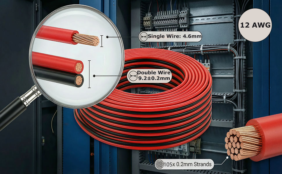 12 AWG Wire
