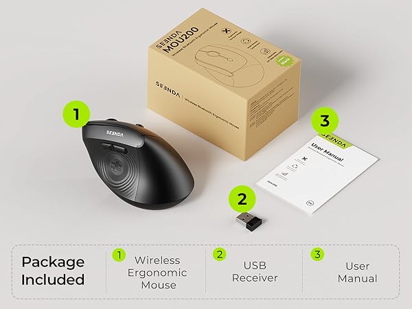 ergonomic mouse