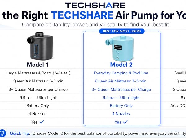 inflatable mattress with pump